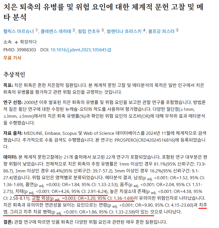 치은 퇴축의 유병률과 위험 요인에 대한 체계적 문헌 고찰 및 메타 분석 논문 초록